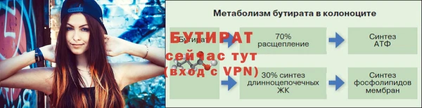 mdpv Дмитров